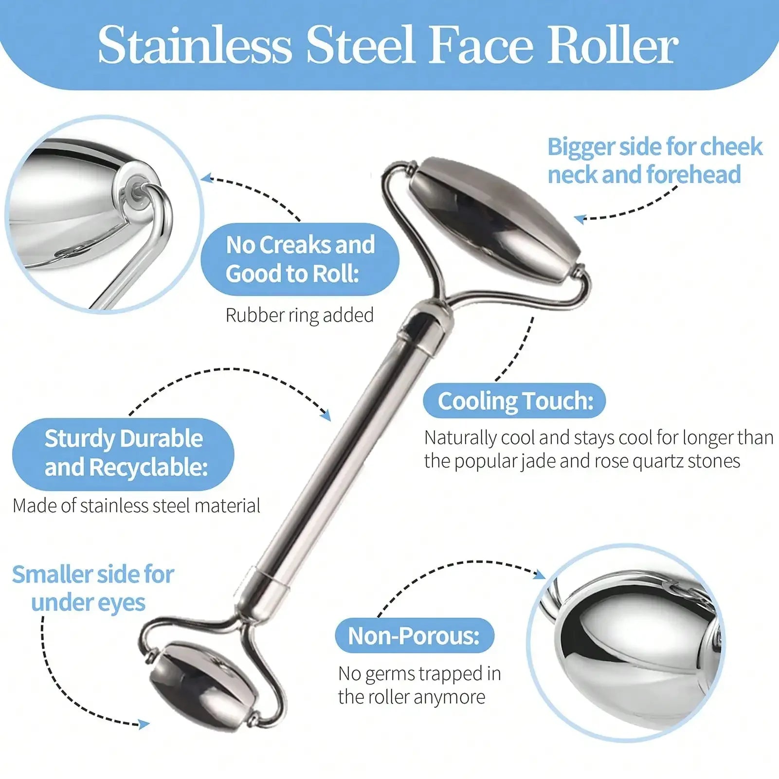 Ice Face Roller & Stainless Steel