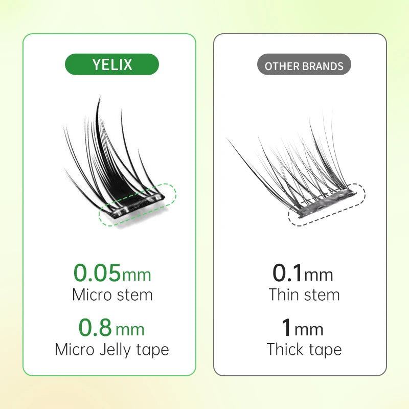 Yelix DIY Clusters Eyelashes Glue-Free